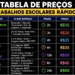 Eu vou Fazer sua lição de casa a partir de 15 reais