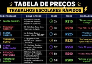 Eu vou Fazer sua lição de casa a partir de 15 reais