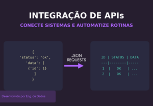 Eu vou extrair dados de 1 site e entregar em planilha