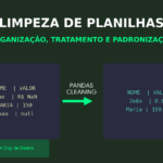 Eu vou conectar seu sistema ou planilha via API externa