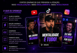 Eu vou Criar cortes do seu vídeo que te geraram alcance
