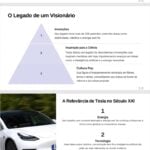 Eu vou Criar slides/apresentações para seus trabalhos