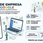 Eu vou Cadastrar seu Perfil da Empresa no Google Maps