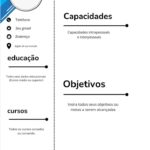 Eu vou Criar o seu anúncio, o seu currículo, o que precisar.
