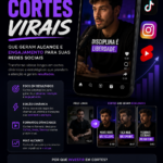 Eu vou Criar cortes virais para seus videos