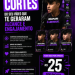 Eu vou criar cortes do seu vídeo