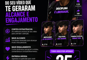 Eu vou criar cortes do seu vídeo