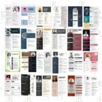 Eu vou Elaborar currículos personalizados de destaque.