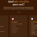 Eu vou criar uma Landing Page rápida de alta conversão