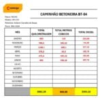 Eu vou Criar Planilhas Excel para sua melhor organização