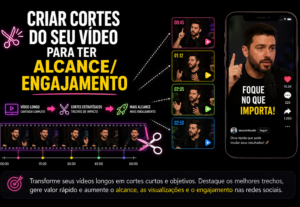 Eu vou criar cortes do seu vídeo para ter alcance/engajament...