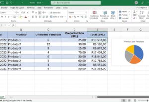 Eu vou Fazer planilhas no Excel