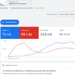 Eu vou Criar anúncios no Google Ads para sua empresa
