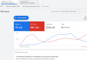 Eu vou Criar anúncios no Google Ads para sua empresa