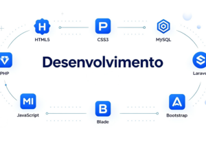 Eu vou ser Programador e Desenvolvedor Web com Layout Respon...