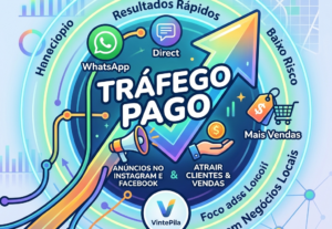 Eu vou gerenciar seu anuncio com o trafego pago