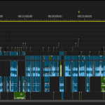 Eu vou editar e produzir vídeos