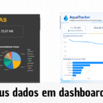 Eu vou Criar Dashboards no Power BI
