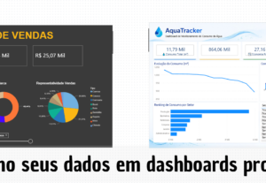 Eu vou Criar Dashboards no Power BI