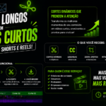 Eu vou fazer cortes rápidos dos SEUS vídeos longos