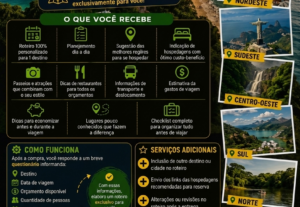 Eu vou fazer seu roteiro de viagem personalizado