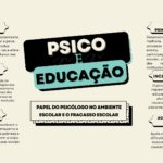 Eu vou fazer slides personalizados e dinâmicos para você