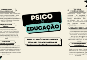Eu vou fazer slides personalizados e dinâmicos para você