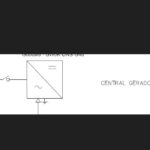 Eu vou fazer o diagrama de projeto de energia solar