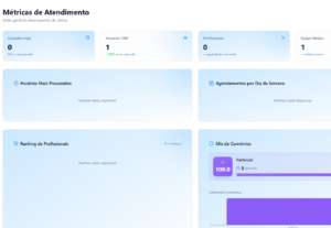 Eu vou desenvolver uma solução digital personalizada