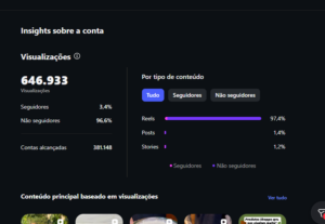 Eu vou editar seu video para ter mais retenção e ser viral