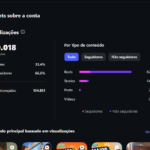 Eu vou editar seu video para ter mais retenção e ser viral