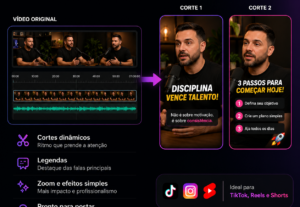 Eu vou Fazer cortes de vídeos para Reels