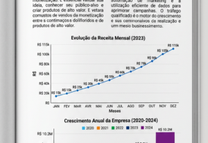 Eu vou Criar um e-book completo para você vender e lucrar