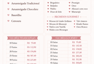 Eu vou Desenvolver um cardápio moderno e personalizado