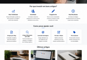 Eu vou escrever artigos profissionais para seu blog