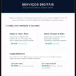 Eu vou Te auxiliar a editar seu vídeo/feed.