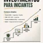 Eu vou Te Enviar Um Pdf Para Você Aprender A Investir