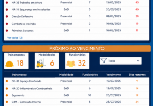 Eu vou criar um dashboard profissional e personalizado