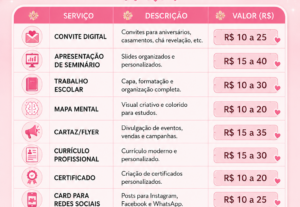 Eu vou fazer artes design gráficos