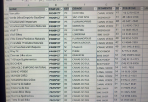 Eu vou fazer novos clientes para sua loja/empresa