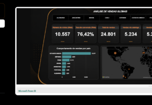 Eu vou fazer um dashboard para sua gestão.