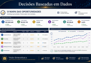 Eu vou organizar sua conciliação bancária e fluxo de caixa