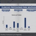 Eu vou criar um Dashboard Executivo para seu negócio