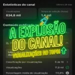 Eu vou Editar 1 vídeo Shorts de alta retenção Viral
