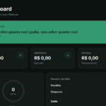 Eu vou Criar Sistemas, sites, aplicativos para sua empresa.