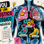 Eu vou fazer um diagnóstico estratégico do seu negócio