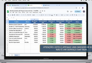 Eu vou cadastrar e analisar preços no padrão SAP para você.