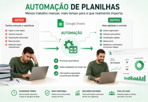 Eu vou fazer uma automação de planilha do google sheets