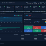 Eu vou Criar Power BI para Gestão Empresarial