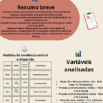 Eu vou Fazer resumos claros, completos e organizados.